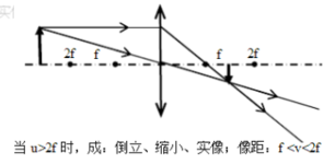 凸香蕉视频色板APP下载成像五種情況圖