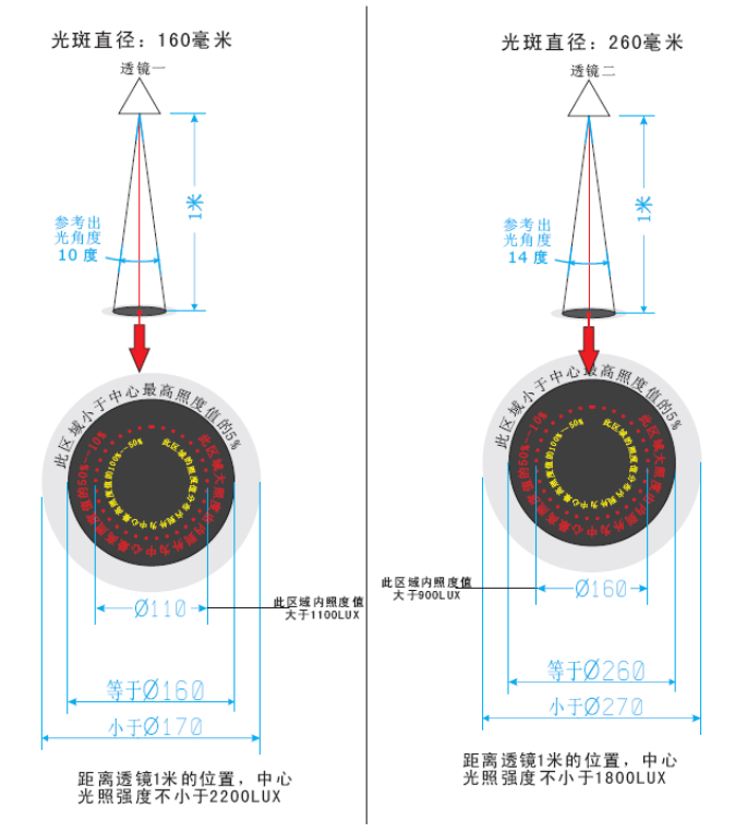 首爾香蕉视频色板APP下载評估 珠海南韻凱泰